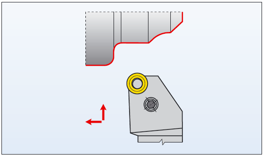 3225 H 15 PDNNR/L 3225 P 15 h h1 b f 10.0 12,5 12,5 12,5 12,5 l1 l 2max 1 1 1 100.0 24.0 30.