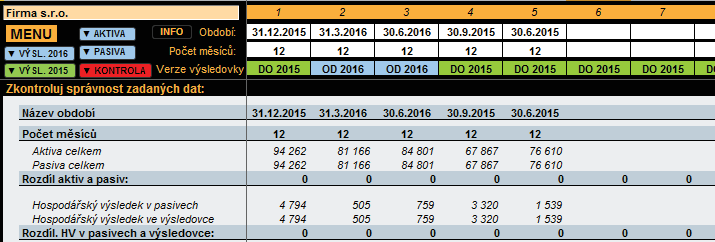 FAF Finanční Analýza Firmy ZADÁNÍ AKTIV (FORMÁT 2016, do kterého zadáváme i výkazy 2015) ZADÁNÍ PASIV (FORMÁT