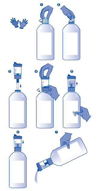 1 L Kanystr (kanystr o objemu 2,5 litru a 5 litrů) Připojte vhodný dávkovací automat a spojovací odběrovou hadičku ke kanystru následujícím způsobem. Obr.