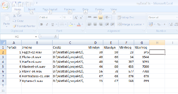 Obr. A.6: Varovné hlášení Obr. A.7: Příklad zápisu do Microsoft Excel zobrazí v rámečku Seřazení dle parametrů. Ukázka je na obrázcích A.8 A.9.