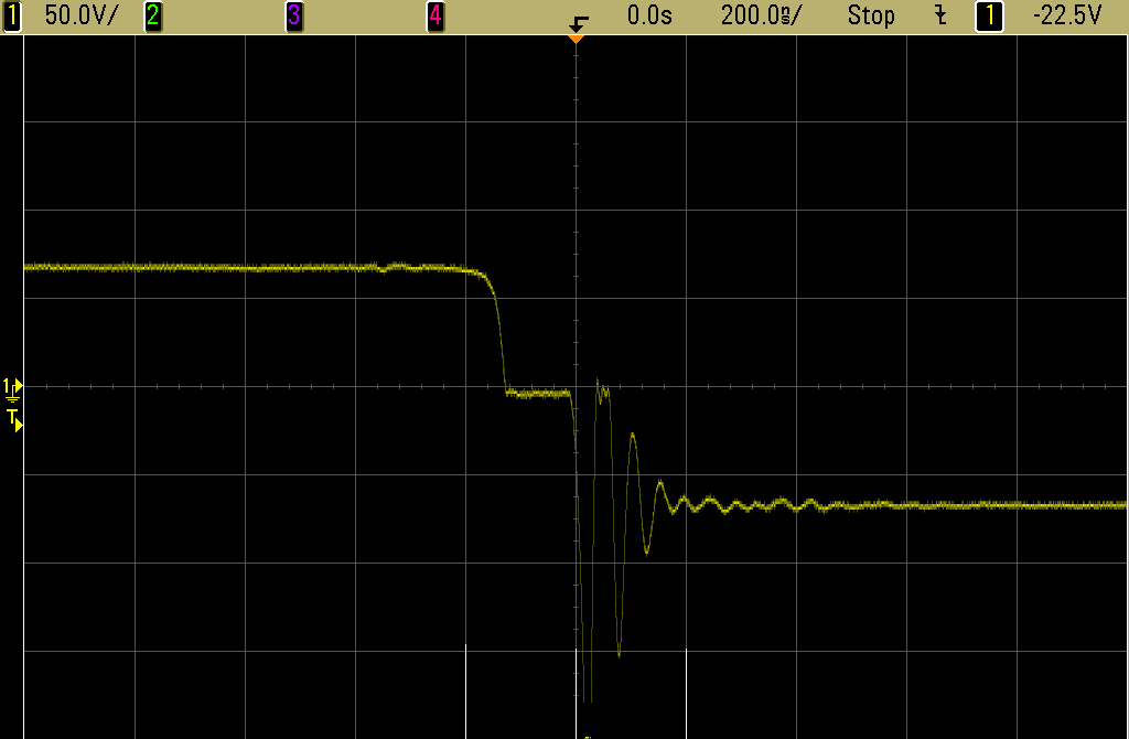 49 Obr. 5.2-15: Náběžná hrana sekundárního napětí impulsního transformátoru Obr. 5.2-16: Sestupná hrana sekundárního napětí impulsního transformátoru Důležité hlavně z hlediska překmitů je napětí na sekundární nulové diodě (dioda D 02 na Obr.