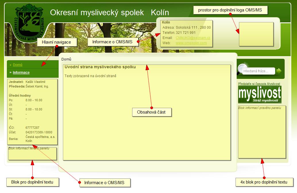 Základní nastavení stránek po vytvoření Prázdný web Po vytvoření OMS/MS dostanete k dispozici prázdný web, ve kterém jsou vyplněna pouze data o Vašem