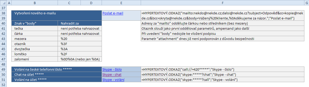 variabilnější. Většinu povídání o ní nahradí obrázky (a sešit přílohy na konci článku). Hypertextový odkaz v Excelu Funkce HYPERTEXTOVÝ.ODKAZ základy Je čas ukázat si realizaci mailto a skype funkcí.