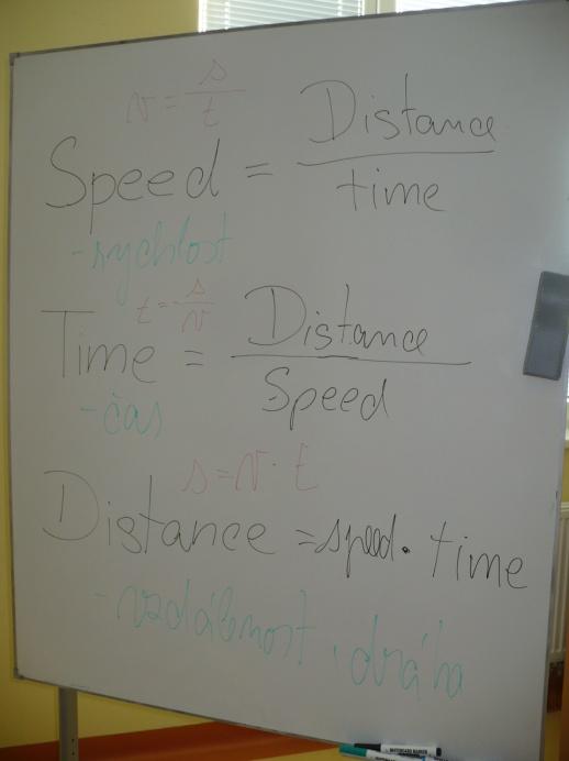 Prvním úkolem bylo vymyslet příklady z oblasti fotbalového zápasu, kdy můžeme počítat rychlost, čas a dráhu.
