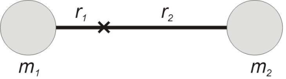 q r, (5) kde r je okamţitá a proměnná vzdálenost, re je rovnováţná konstanta molekulového geometrického parametru a q je vibrační souřadnice, pomocí které je moţno popisovat valenční vibraci v dané