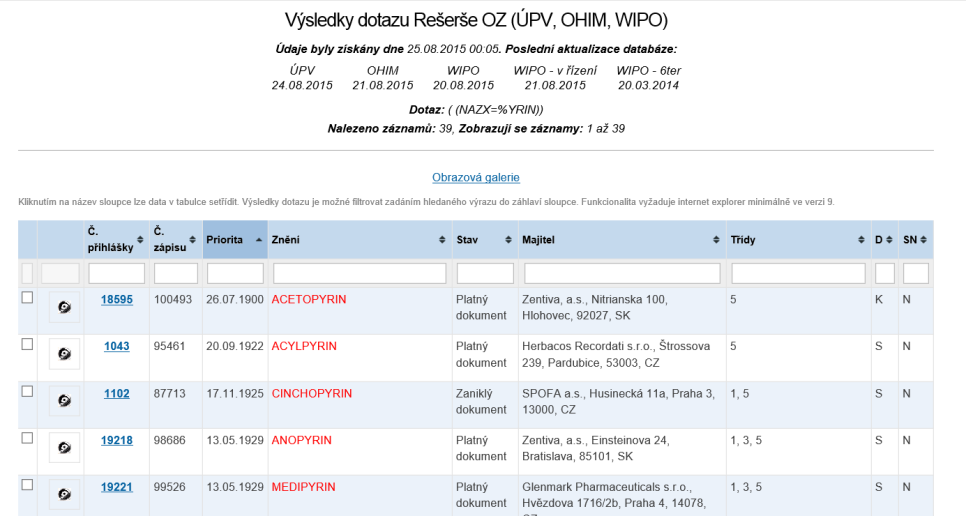 Pokročilé rozhraní dovoluje měnit logické vazby mezi řádky (poli) v rešeršním formuláři.