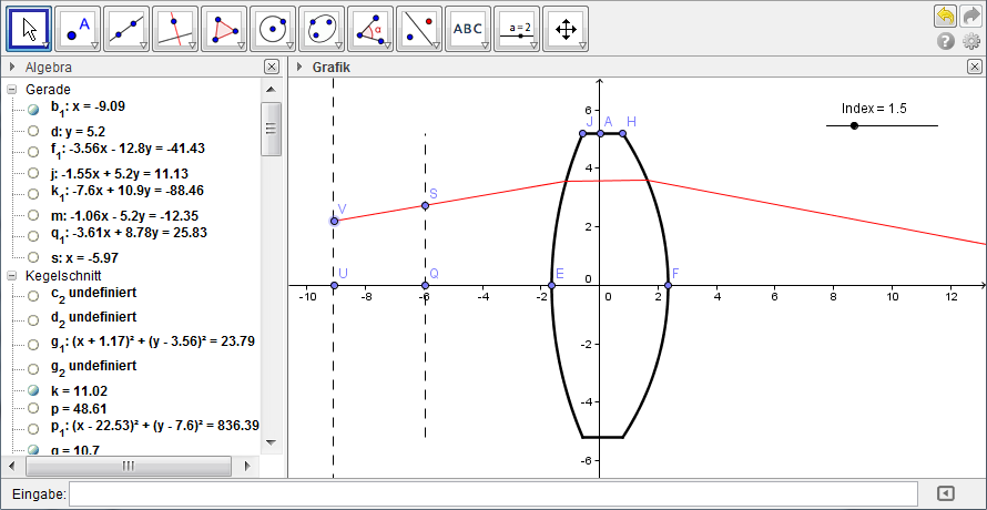 Student může měnit vstupující paprsek pomocí tažení bodů V a S: Zakřivení obou povrchů může být změněno