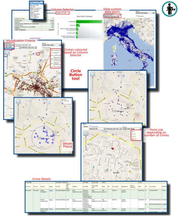 Navigace v různých prostorových úrovních Region Provincie Město Jednotlivá událost Komplexní pohled na prostorovou distribuci