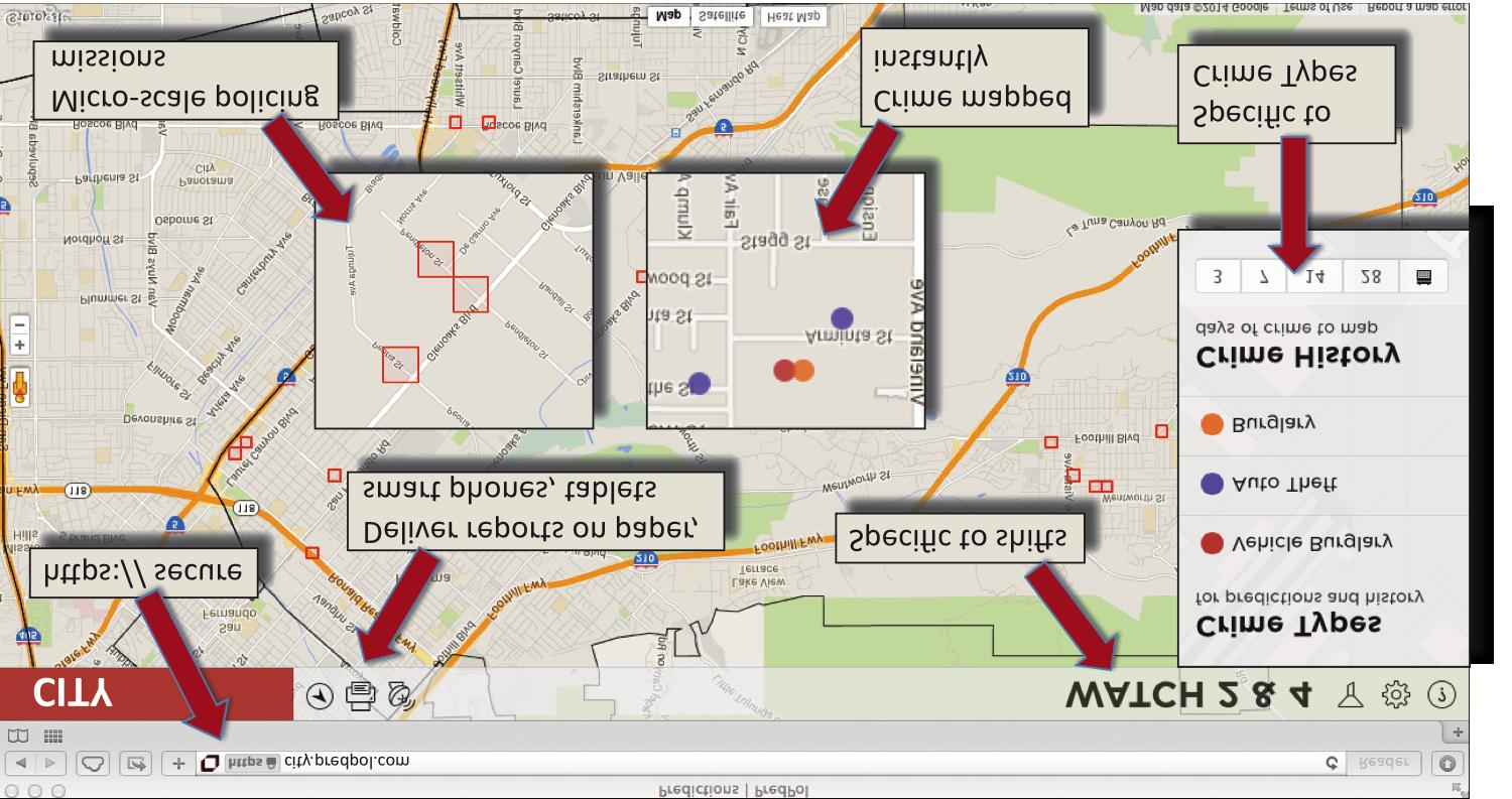 PredPol www. Vyvinuto ve spolupráci policie v Los Angeles a Santa Cruz Pilotní modelové město implementace zdarma výměnou za data.