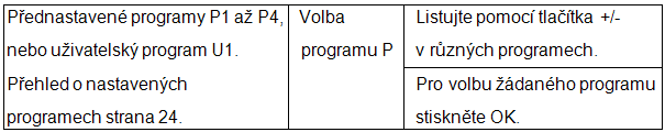 Upozornění: Při programování putuje čtverec přes různé symboly. Symbol ve čtverci ukazuje aktivní funkci: manuální reţim, automatický reţim nad ovládacím vedením, reţim plného výkonu.