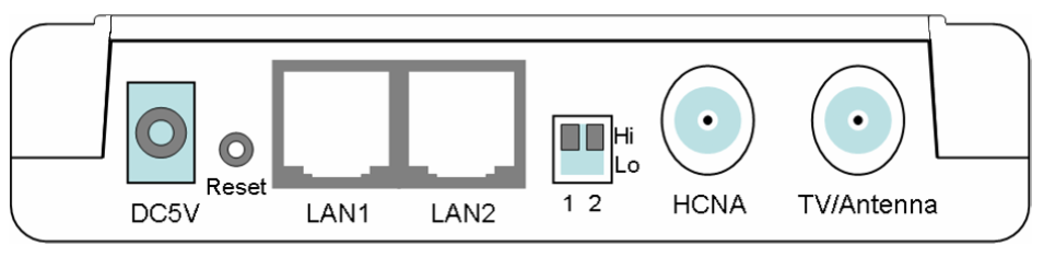 LED indikace: 1. Power: Svítí, pokud je zapnut. 2. LAN Link/Act-1: Svítí, pokud je připojen UTP kabel a bliká, pokud na portu prochází data 3.