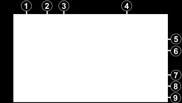 Indikátory na LCD monitoru Společné indikátory záznamu Záznam videa A PRIORITA VOLBY AE/AF Jasné zachycení objektů (PRIORITA VOLBY AE/AF) (A str 45) B Kompenzace protisvětla Nastavení kompenzace