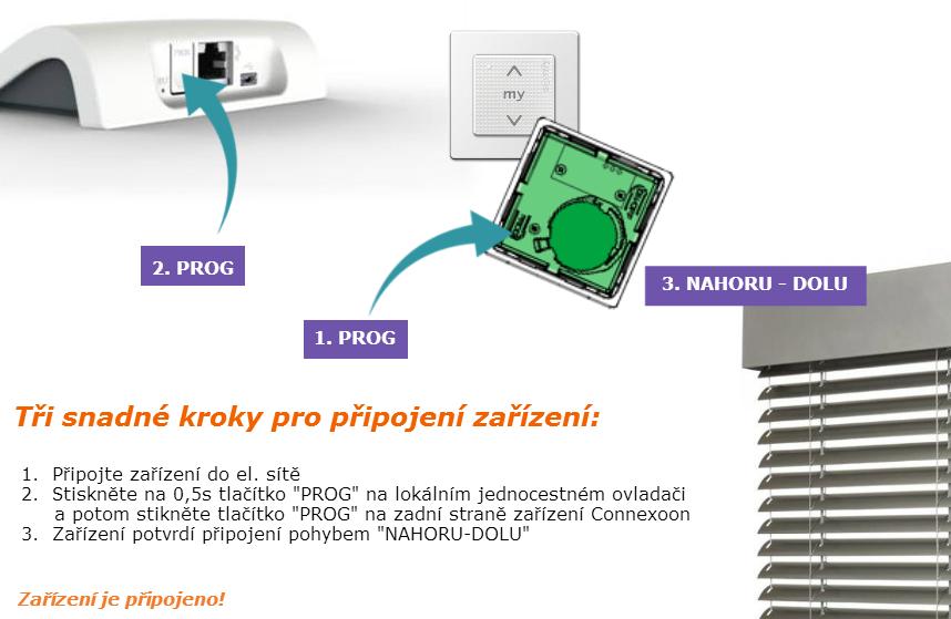 Řídící jednotka pro domácnost Connexoon Connexoon Vám umožní centralizovat, ovládat a programovat připojená zařízení v prostředí Vašeho domova, a to díky připojení k internetu.