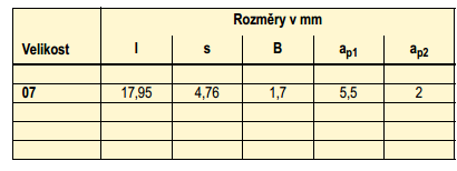 FSI VUT DIPLOMOVÁ PRÁCE List 33 3.2 Nástroj K experimentu byla použita čelní válcová fréza R220.