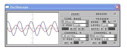 Na obr 3.6.2 je schéma zapojení zesilovače vytvořené v simulačním programu Electronics Workbench. Vzhledem k jinému typu tranzistoru se některé údaje neshodují s údaji ve výpočtu.