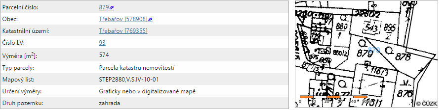 E. Přílohy I. Výpisy z katastru nemovitostí a vyobrazení v katastrální mapě II.