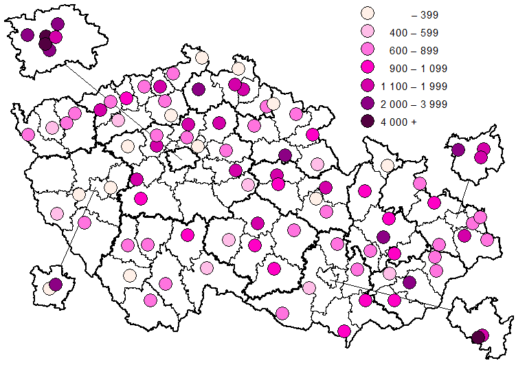 7. Počty porodů v porodnicích The number of deliveries in maternal