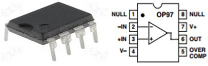 Obr.15 A: Vnitřní zapojení AD620, B:Diagram AD620 [6] Obr.16 Plastic DIP(N-8) [6] 3.1.2 OP97 Dále jsem použil operační zesilovač OP97 viz Obr.