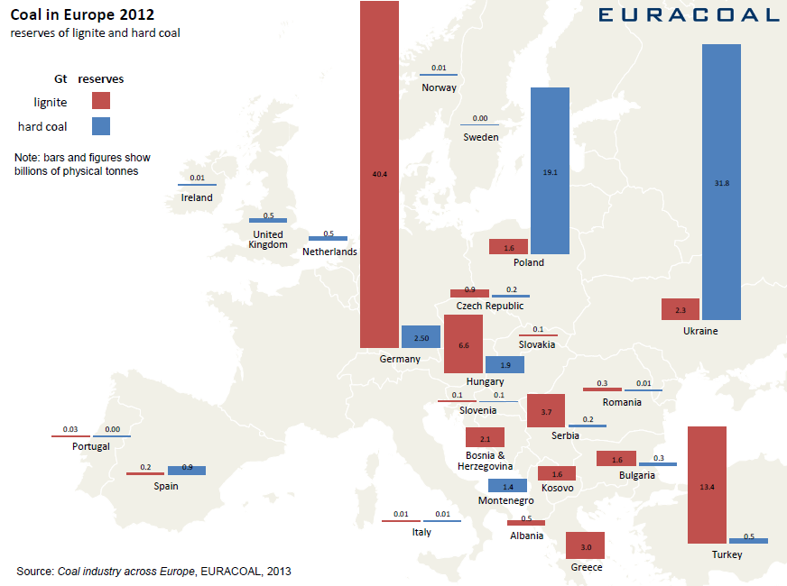 Obrázek 16 - Celková roční produkce lignitu (včetně hnědého uhlí) v Evropě v r. 2013 Zdroj: EURACOAL, 2013 Největší evidované zásoby uhlí v Evropě mají Německo (hnědé 40 mld.