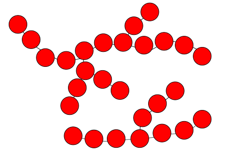 Rozvětvené polymery Obr. 1.