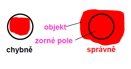 V průběhu posledních let se aplikace bezdotykových teploměrů posunula k výrazně nižším teplotám, včetně měření teplot nižších než 0 ºC.