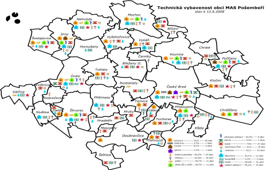 Program rozvoje kraje (Středočeský kraj, 2006) jako dokument v sobě deklaruje potřebu preferovat přirozený vývoj sídel před výstavbou komplexů RD ve volné krajině.