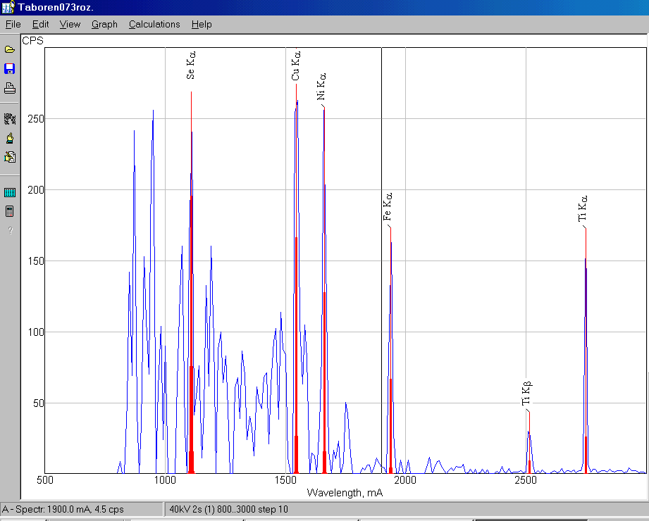 XRF -