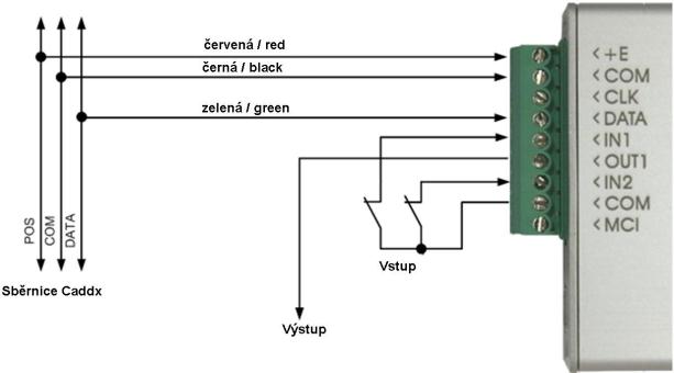 Instalace Postup Poznámka 1. Nastavte parametry. Postupujte dle odstavce Nastavení parametrů. 2. Vložte SIM kartu. Kontaktujte poskytovatele GSM služeb.