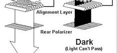 Zobrazovače LCD LCD (Liquid Crystal Display) V současnosti nejprodávanější zobrazovače Typický LCD má několik vrstev TFT C LC Podsvětlení Vrstva s molekulami LC, elektrody Aktivní LCD - matice