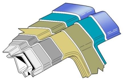 Nástřik plniče Nástřik laku základního (barvy) Nástřik laku vrchního bezbarvého Plošný PVC-nástřik spodku karoserie (pozn.
