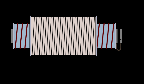 Ruhmkorffův induktor princip Na vstupní svorky se přivádí zpravidla stejnosměrné napětí 6 až 8 V, na výstupu vzniká pulsující napětí se špičkami až několika