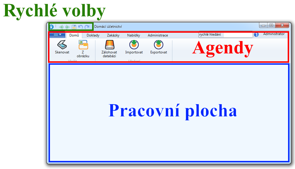 Obrázek 3 - rozložení hlavního okna aplikace Rychlé volby Toto pole obsahuje tlačítka pro následující akce: - přejít na předchozí otevřenou záložku - přejít na další záložku - uložit aktuální záznam