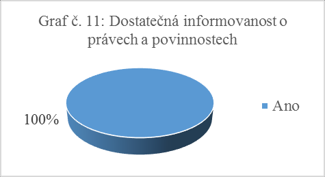 Příloha č.