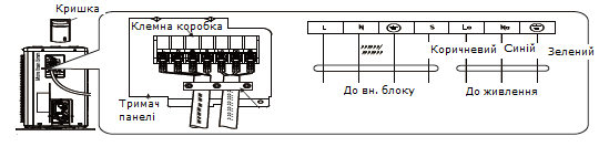 24000 Btu Тип з холодним потоком повітря 24000 Btu Typ se studeným prouděním vzduchu 36000 Btu Тип з холодним потоком повітря 36000 Btu Typ se studeným prouděním vzduchu 36000 Btu Модель з тепловим