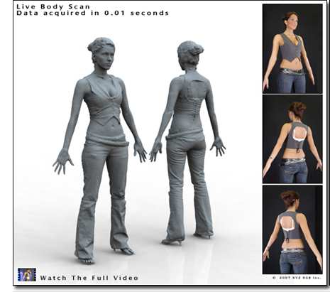 3D BODY SCANNER XYZ RGB (Kanada) zařízení pro tvorbu 3D scanu lidského těla v jeho v dynamickém postoji doba pořízení scanu - přibližně 0,01s.