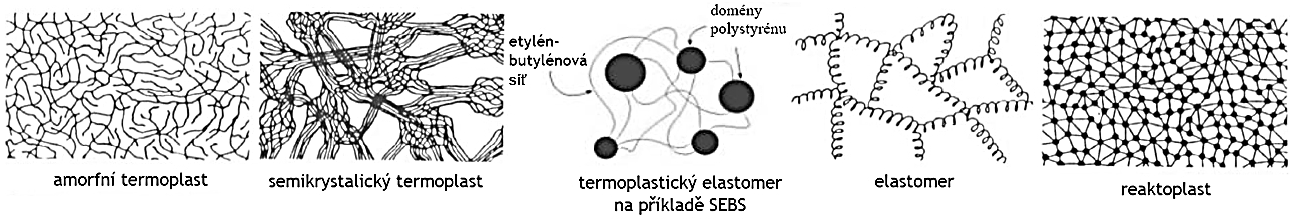 FSI VUT BAKALÁŘSKÁ PRÁCE List 17 1.2.