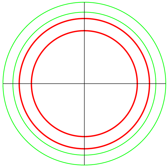 SILNOSTĚNNÁ SIMULACE Kinematika 3 konfiguace F 1 ( ρ) R 0 0 ρ πr = 0 0 ( π α ) ρ 0 0 δ F 2 ( ) R 0 0 R = 0 0 R 0 0 λ o i ( ρ ψ ξ ) ( R Θ Z) R = R( ρ ) πψ Θ = π α Z =