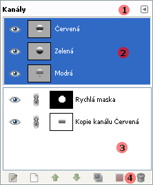 Na náhledech v kartě jednotlivé kanály dané barvy jsou bílé. Spojení všech barev představuje bílá barva uprostřed obrázku. Inverze předchozího obrázku.