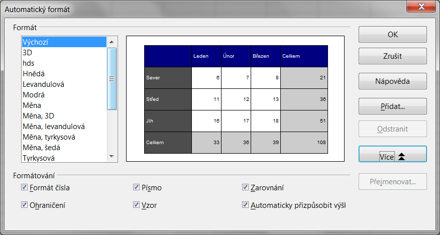 4 VLASTNOSTI PROGRAMU CALC Pro tvorbu přehlednějších nadpisů využijeme funkci slučování buněk.