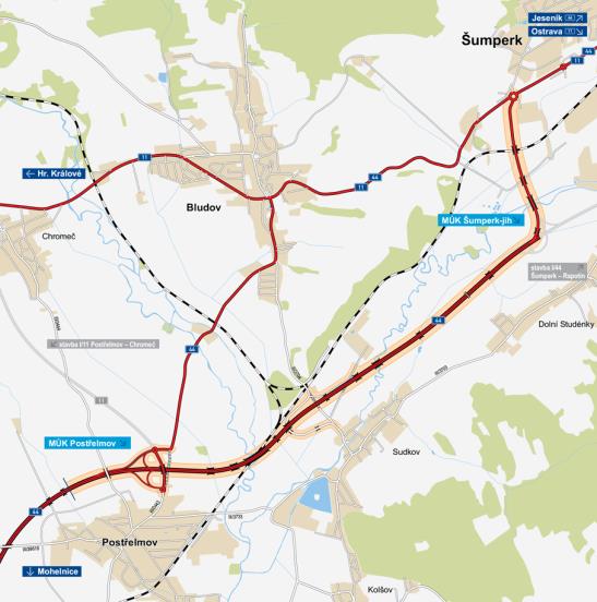 Napojení Šumperska a Jesenicka I/44 Bludov obchvat délka: 5635 m kategorie: S 21,5/100 plocha vozovek: cca 121 153 m 2 počet stavebních objektů: 130 Protihlukové stěny: počet: 1 (420 m) Přivaděč