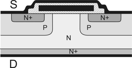 Spínací prvky v měničích/ Prvky s galvanicky oddělenou řídicí elektrodou 4.