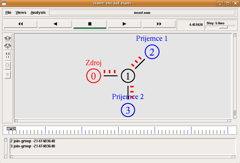 # Grafický vzhled simulace (pro NAM) # Rozmístnění uzlů $ns duplex-link-op $n0 $n1 orient right $ns duplex-link-op $n1 $n2 orient right-up $ns duplex-link-op $n1 $n3 orient down # Přidělení barvy