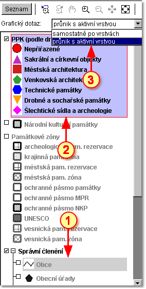 Webmap - mapový server Předvolené tlačítko pro datový dotaz znamená, že pokud kliknete v mapě, vyberou se všechny památky na území obce v jejímž správním obvodu jste klikli na mapu.