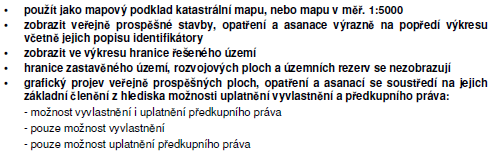 Grafická část (2) Obsah výkresů: Výkres základního