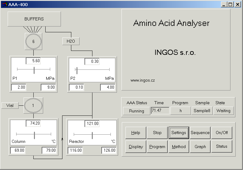 2. ØÍZENÍ Řídící modul pro AAA 400 se spustí funkcí Aplication ) Amino Acid Analyzer. Současně se spuštěním řídícího modulu se otevře technologické okno analyzátoru (obr. 2). 2 1.