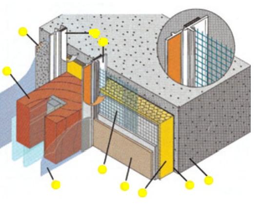 1) Zateplené ostění ZATEPLENÍ OSTĚNÍ OKEN A DVEŘÍ 1. Zdivo 2. Lepící tmel 3. Tepelná izolace 4. Talířová hmoždinka (nezapuštěná) doporučujeme zapustit 5. Stěrkový tmel 6.