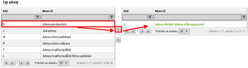 Pro Polské subjekty neexistuje ucelený číselník adres a je třeba každou adresu vyplnit ručně. Je třeba vyplnit název obce, PSČ, část obce a název kraje, ve kterém se lokalita nachází.