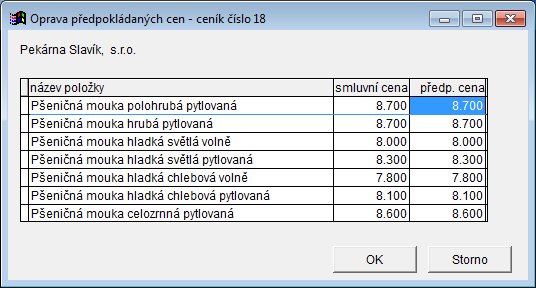 strana 14 5. Cenová politika Pro každý typ výrobku se stanoví základní ceníková cena. Pro každého odběratele lze zadat individuální cenu pro každý výrobek.