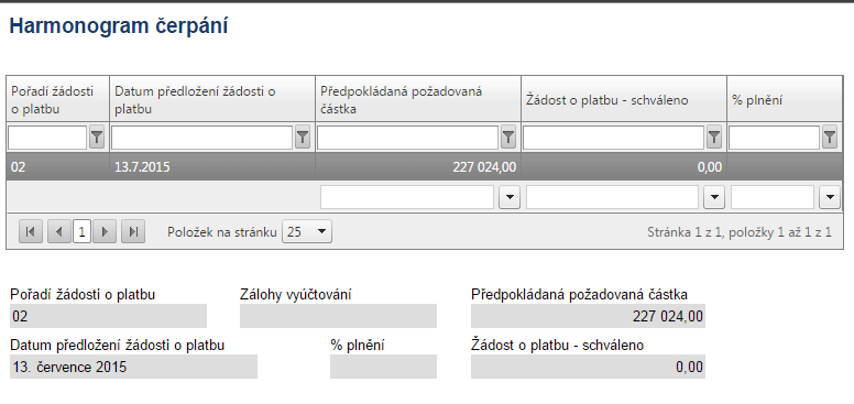 2.1.4 Přehled financování Tato záložka se plní zcela automaticky, příjemce ji needituje. Data jsou ze systému M7+.