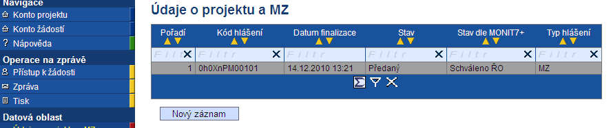 Po kliknutí na záložku Monitorovací zprávy-hlášení konkrétního projektu se vám otevře monitorovací zpráva poslední schválená v needitovatelné